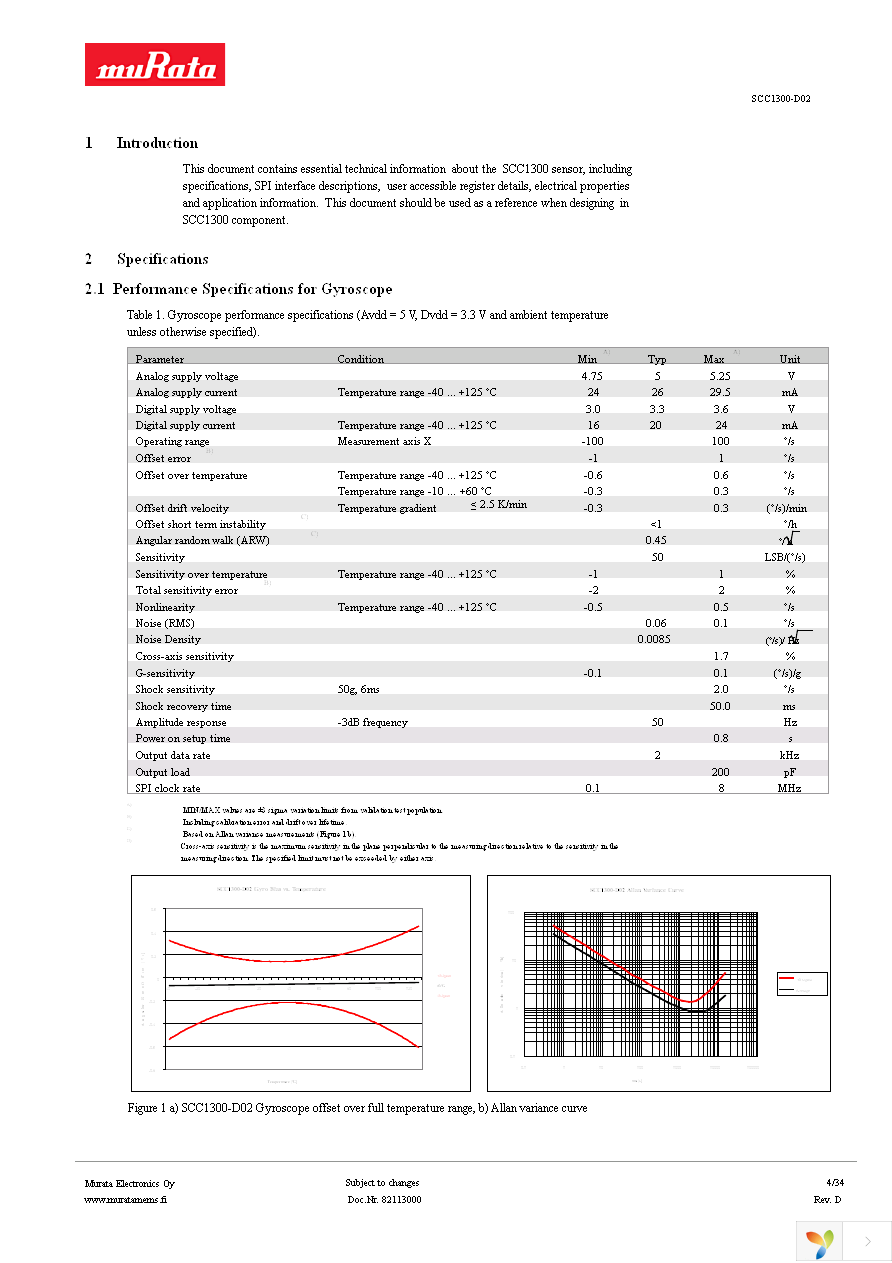 SCC1300-D02 PWB Page 4